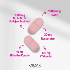 Day2Day The Collagen Beauty Core - Görsel 3